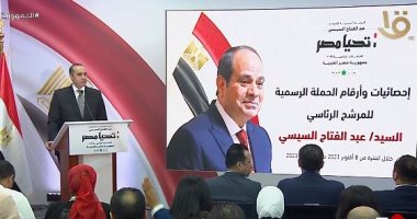 حملة المرشح عبدالفتاح السيسي لـ"اليوم السابع": الأفكار الواردة إلينا محل دراسة.. فيديو